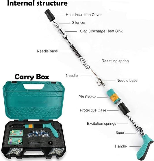 Portable Powerfull Nail Gun